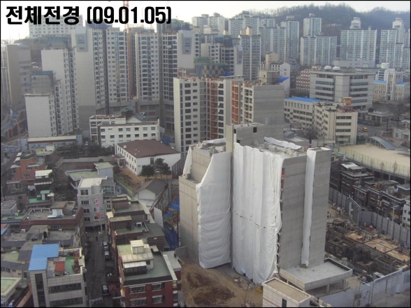 �������� - ��������