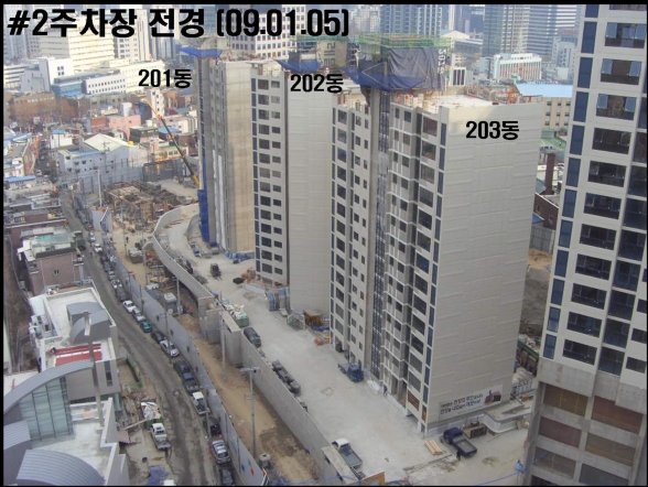 �������� - ��������