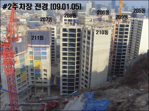 �������� - ��������