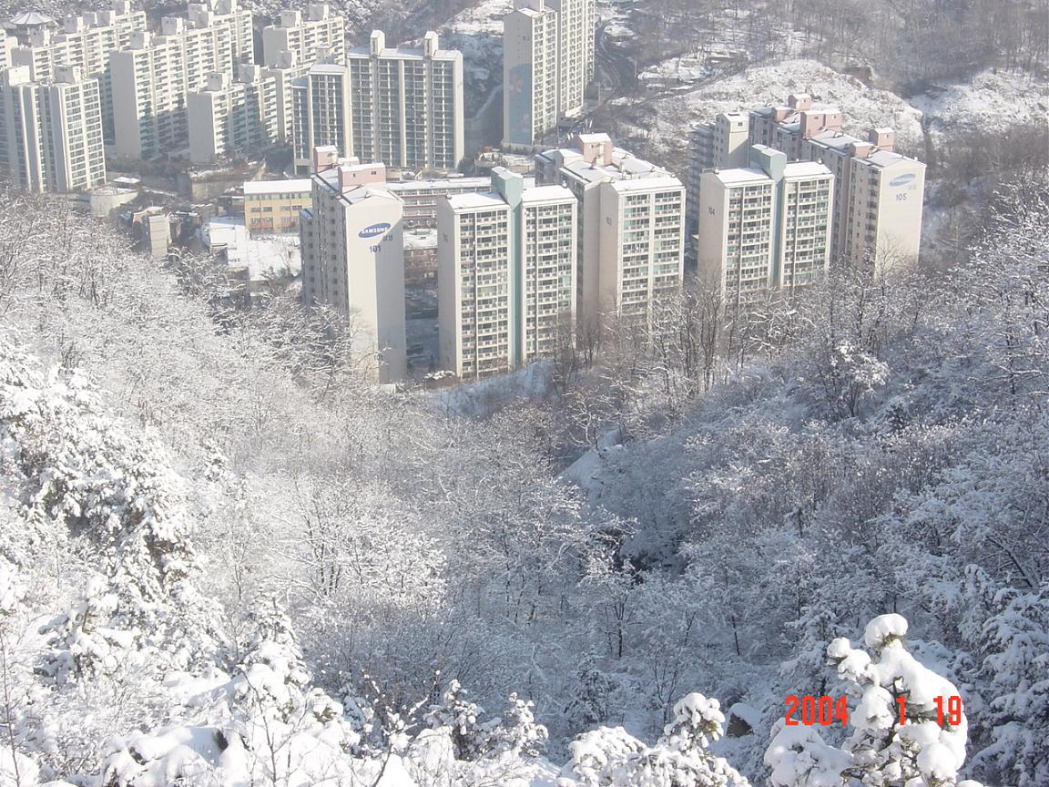 �������� - ��������