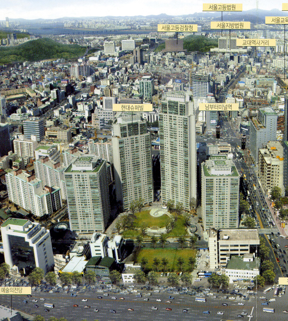 �������� - ��������