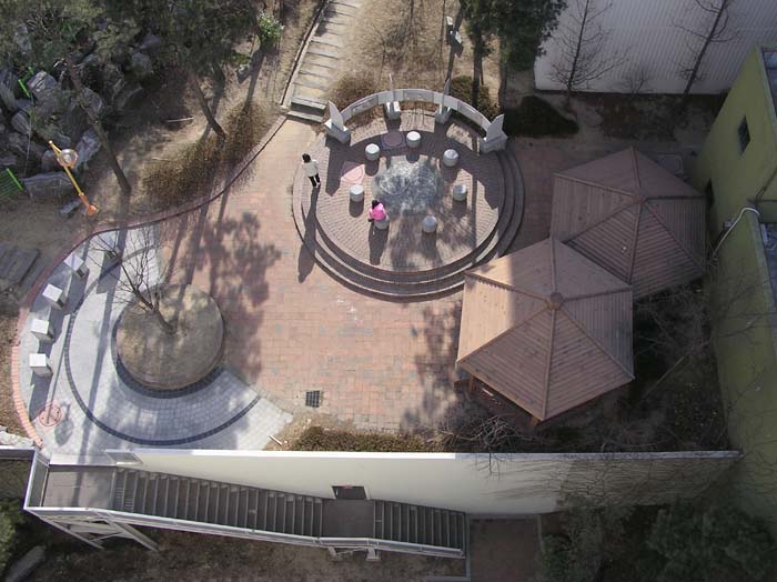 �������� - ������������