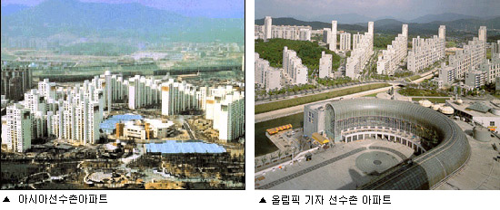 �������� - ��������