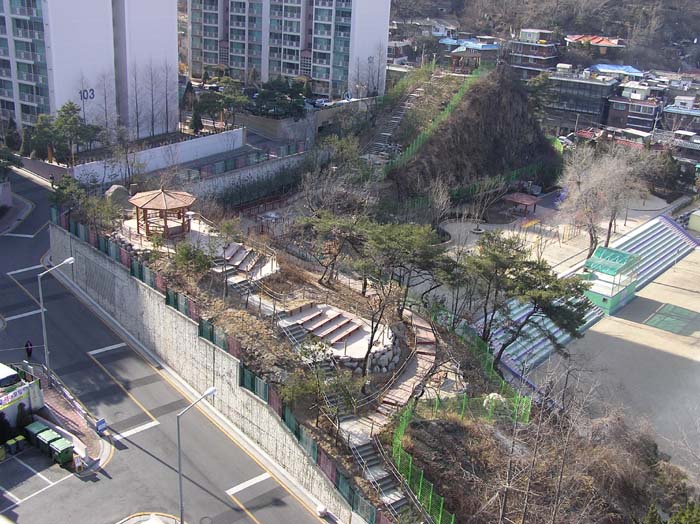 �������� - ������������