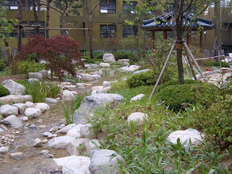 �������� - ������������