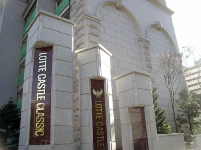 �������� - ������������