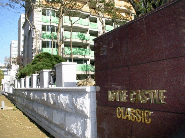 �������� - ������������