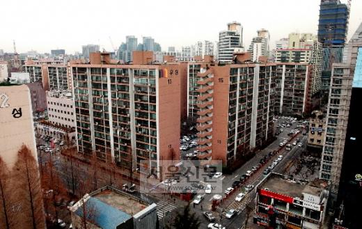 �������� - ��������