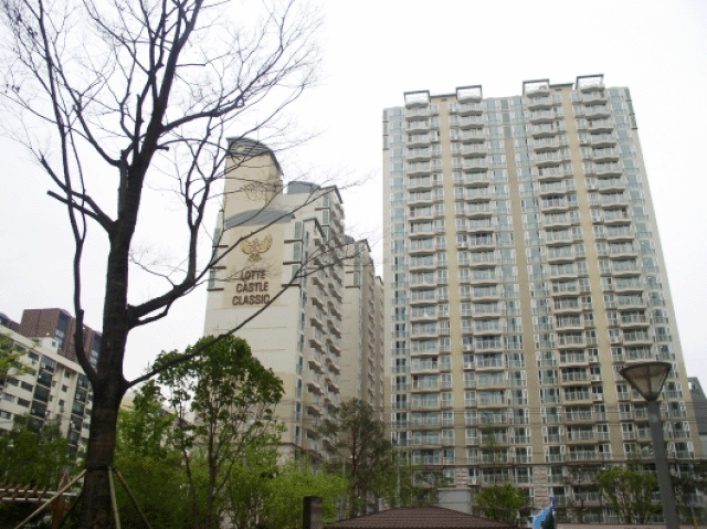 �������� - ��������