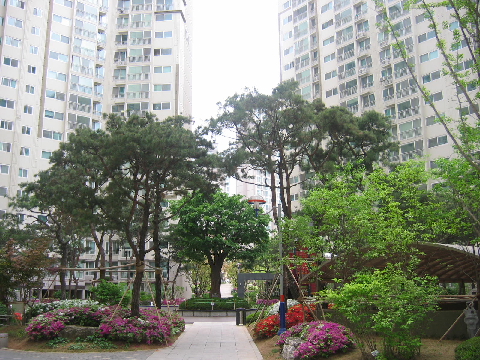 �������� - ������������