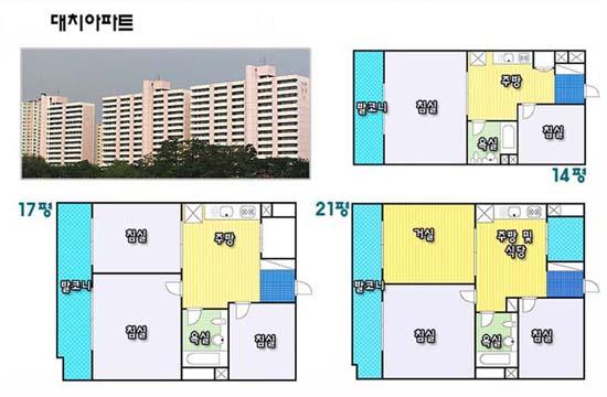 �ǳ����� - �ǳ���鵵