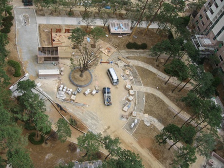 �������� - ������������