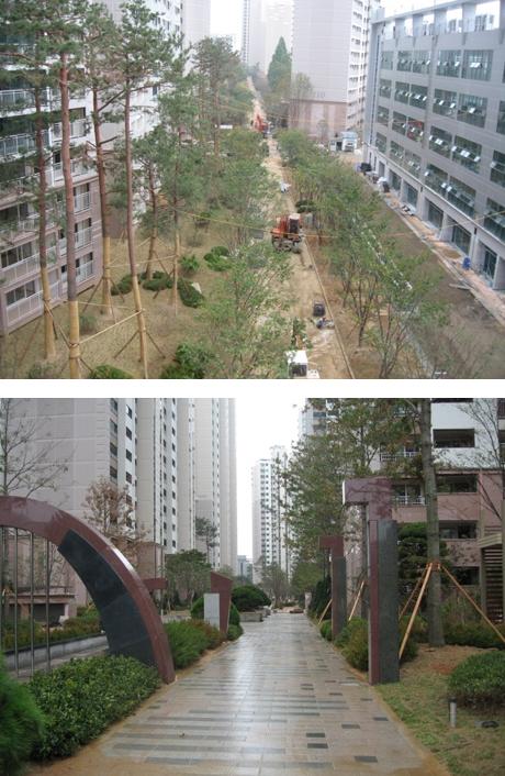 �������� - ������������