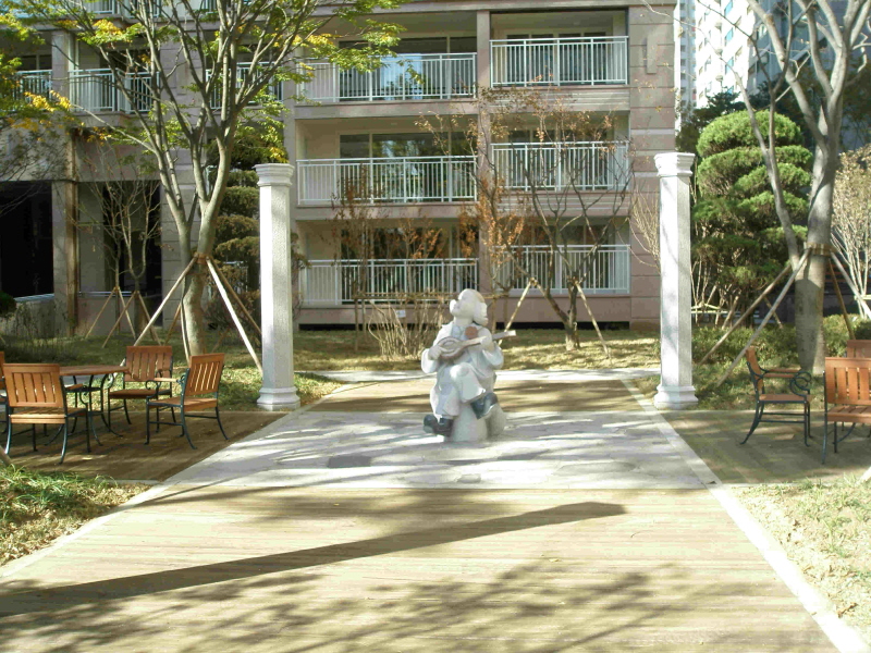 �������� - ������������