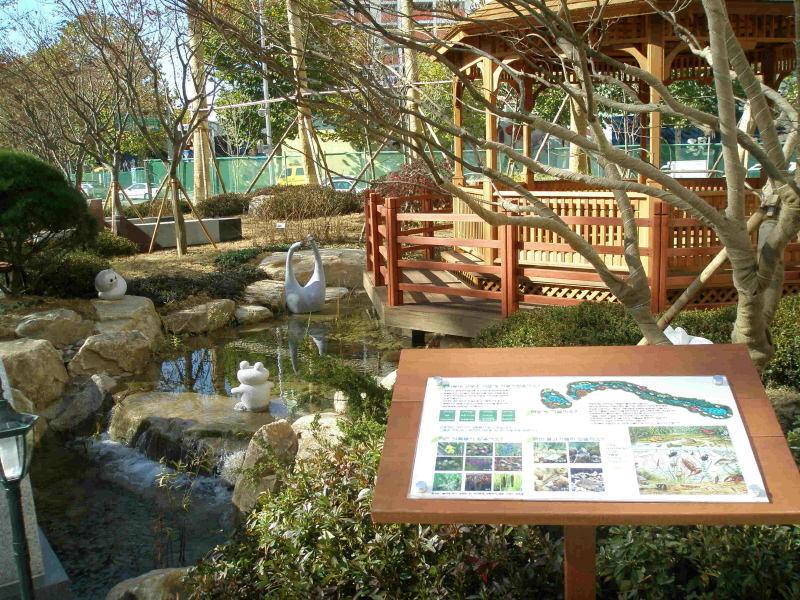 �������� - ������������