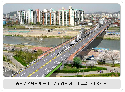 �����ֺ��ü� - �ֺ�����