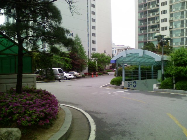 �������� - ������������