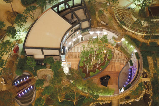 �������� - ������������