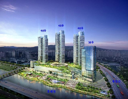 �ܺ����� - ��